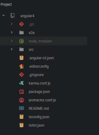 Integrate admin template in Angular 4 application