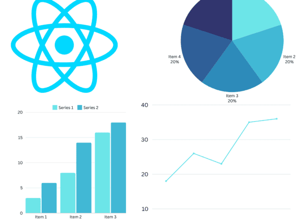 How to Create Bar, Line, and Pie Charts in React