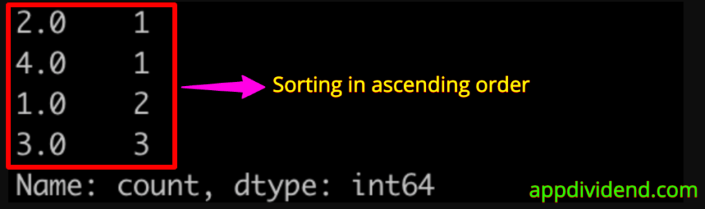 Output of sorting in ascending order