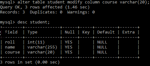 Changing the Datatype of a column
