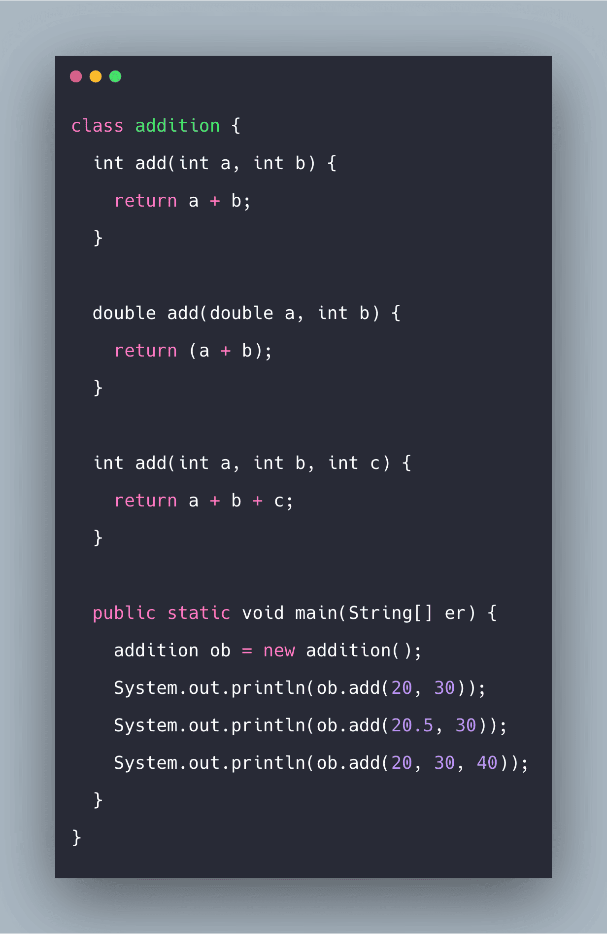 Java Method Overloading Example | Method Overloading In Java