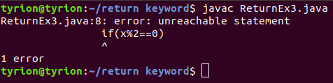 Return Keyword in Java Tutorial