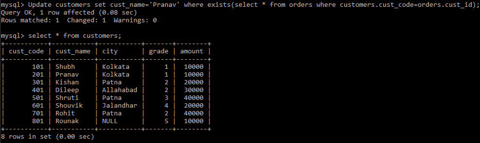 SQL EXISTS OPERATOR Tutorial With Example