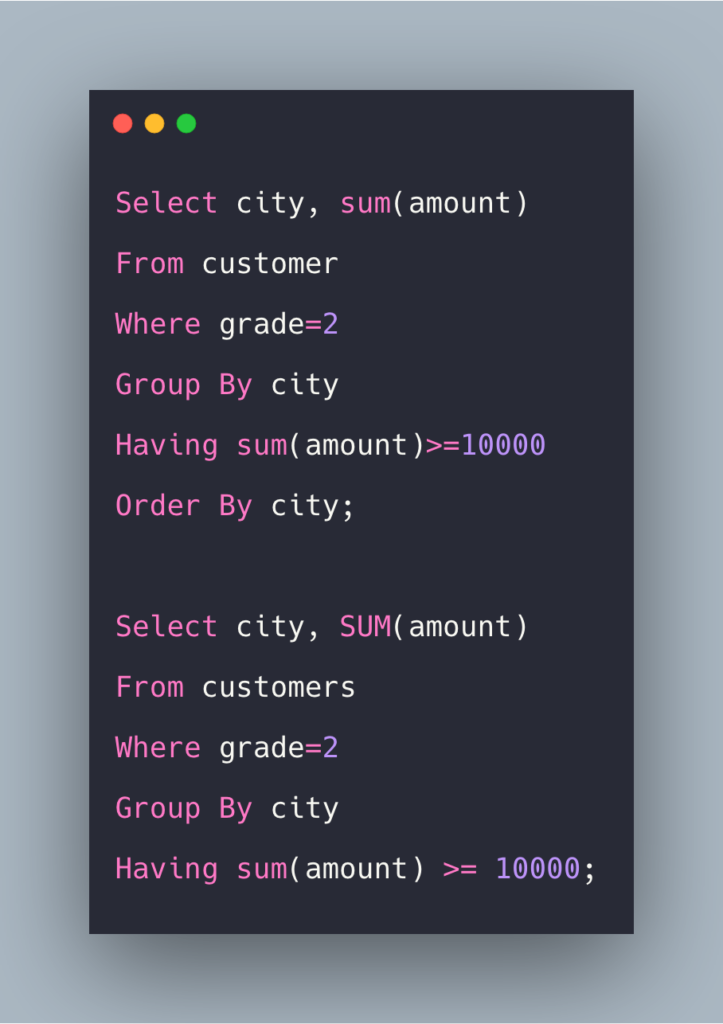 sql-having-clause-example-sql-having-tutorial-nuffing