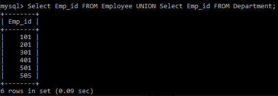 SQL UNION Operator Tutorial