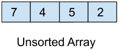 Insertion Sort In Java