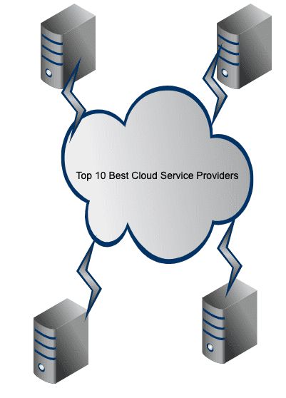 top 10 best cloud service providers