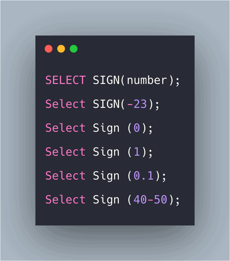 SQL SIGN() Function Example | SIGN() in SQL