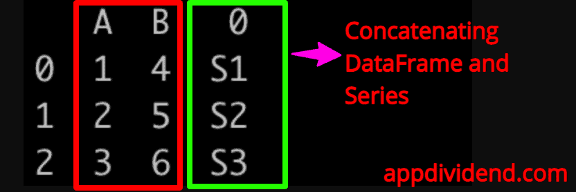 Dataframe Series Concat _ Concatenate multiple pandas series ...