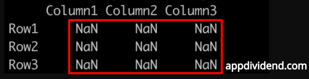 Output of an empty dataframe with column names and indices