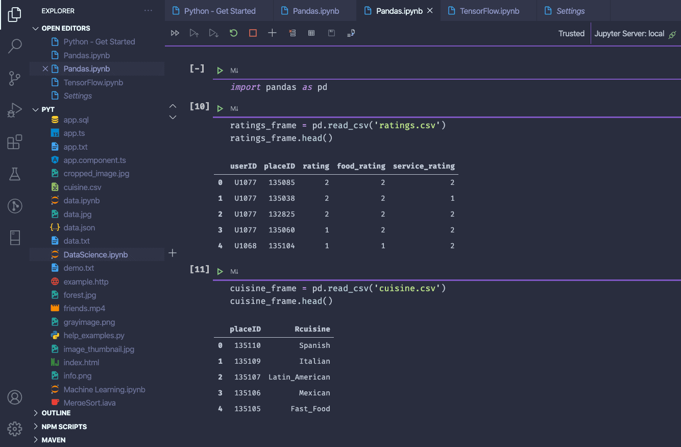 best python ide for visualization