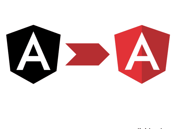 How to Update Angular CLI to the Latest Version