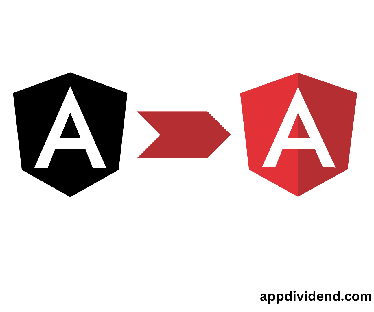 How to Update Angular CLI to the Latest Version