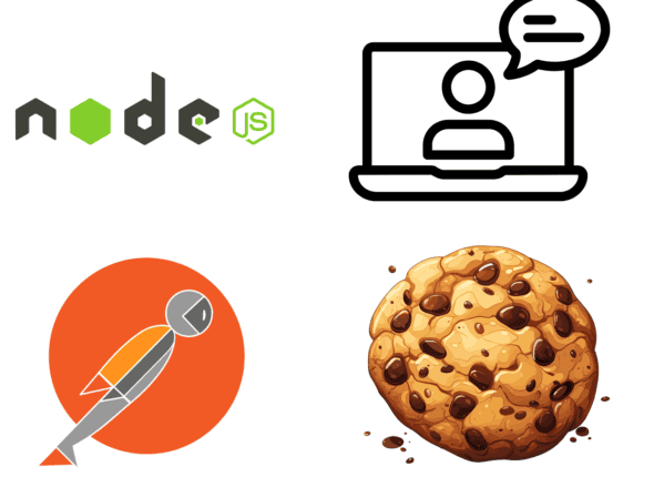 How to Implement Session Management using express-session in Node.js
