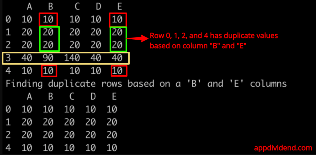 Output of selecting duplicate rows based on multiple columns