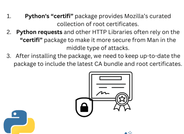 Python Certifi