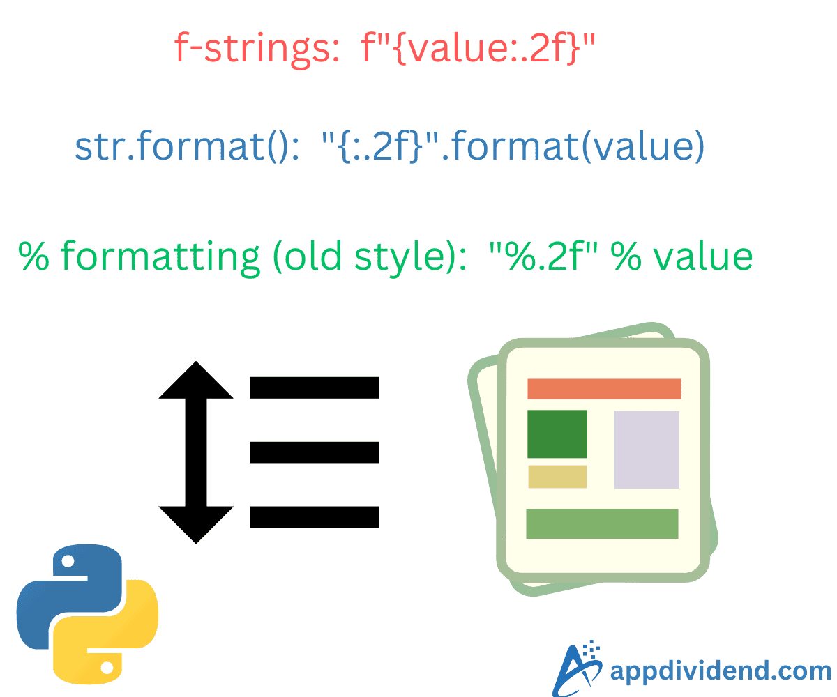 Python Format Float