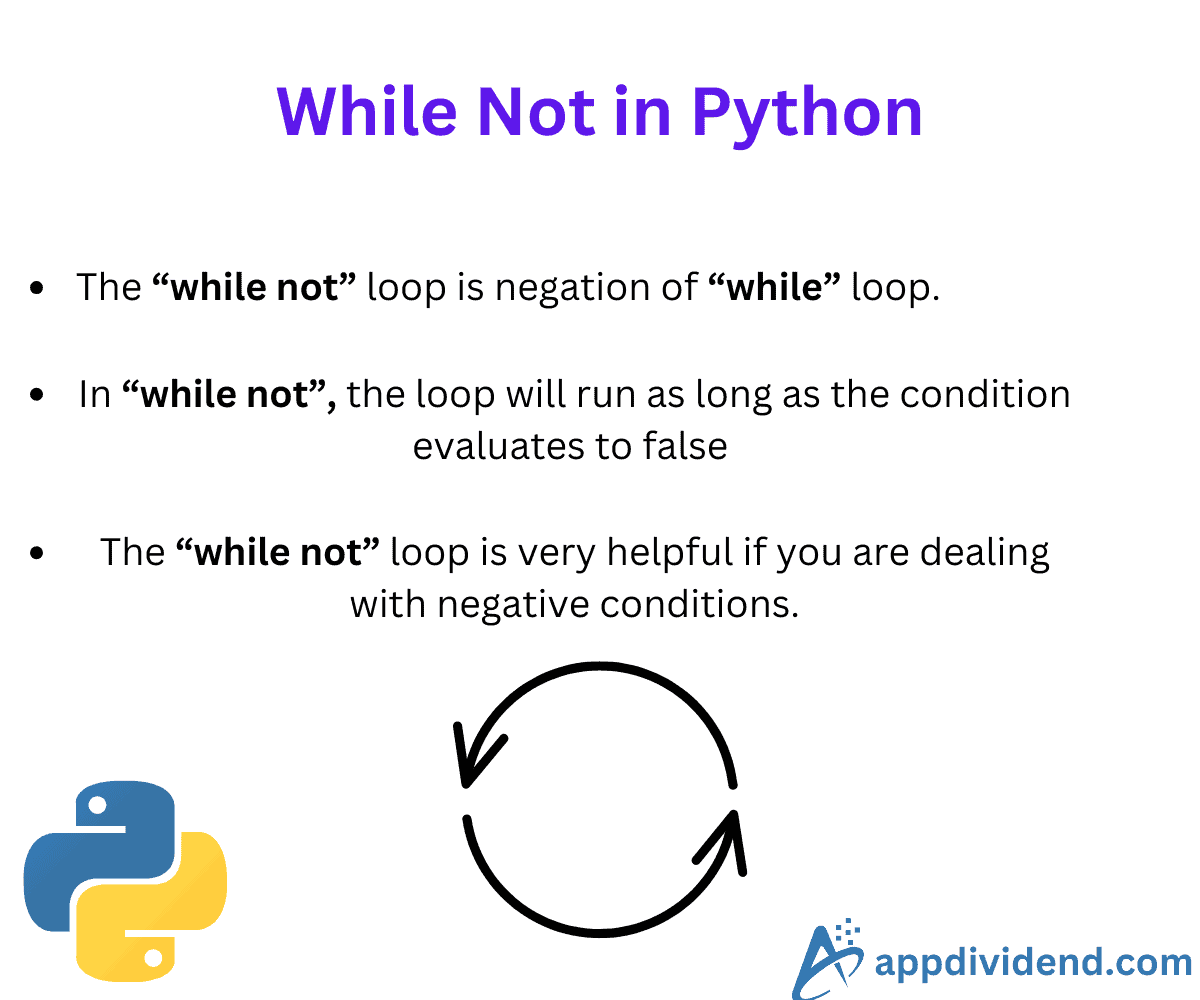 While Not in Python