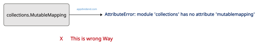 Reproducing the AttributeError - module 'collections' has no attribute 'mutablemapping'