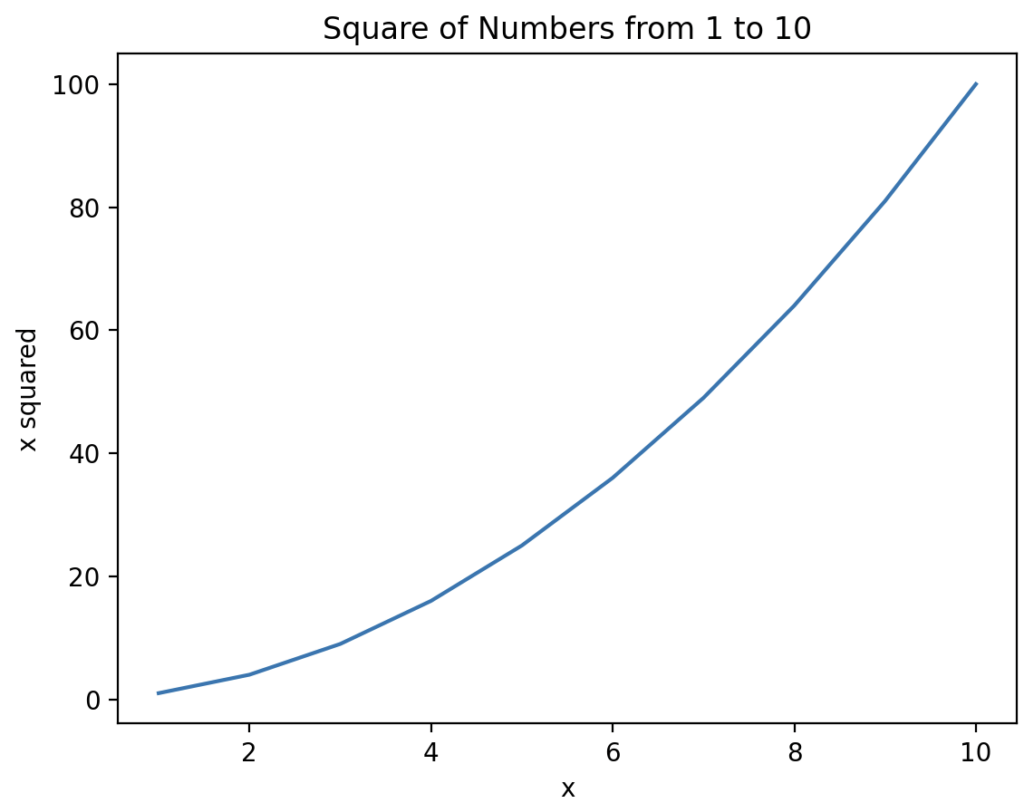 Module Matplotlib Has No Attribute Error – JPOO