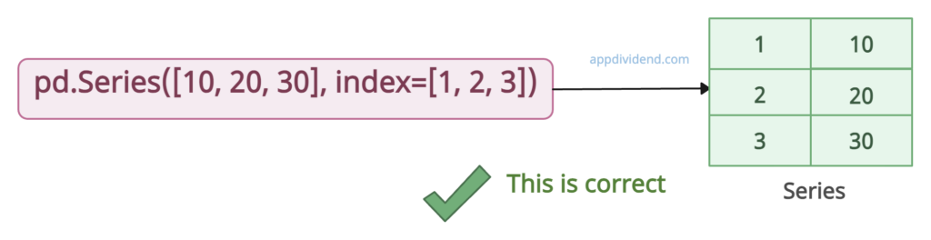 futurewarning-pandas-int64index-is-deprecated-and-will-be-removed-from