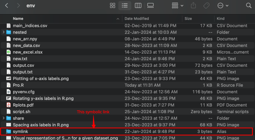 Screenshot of symlink file in a directory
