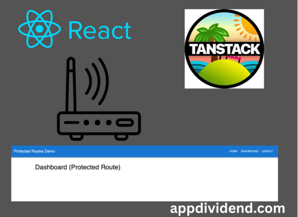 Integrating Authenticated (Protected) Routes with TanStack Router in React