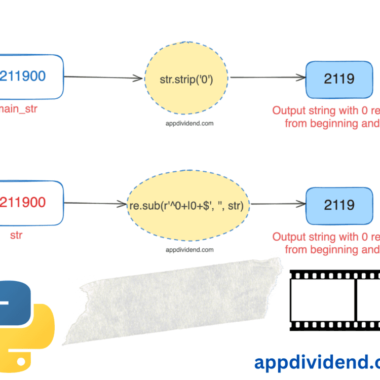 How to Remove Leading and Trailing Zeros in a Python String