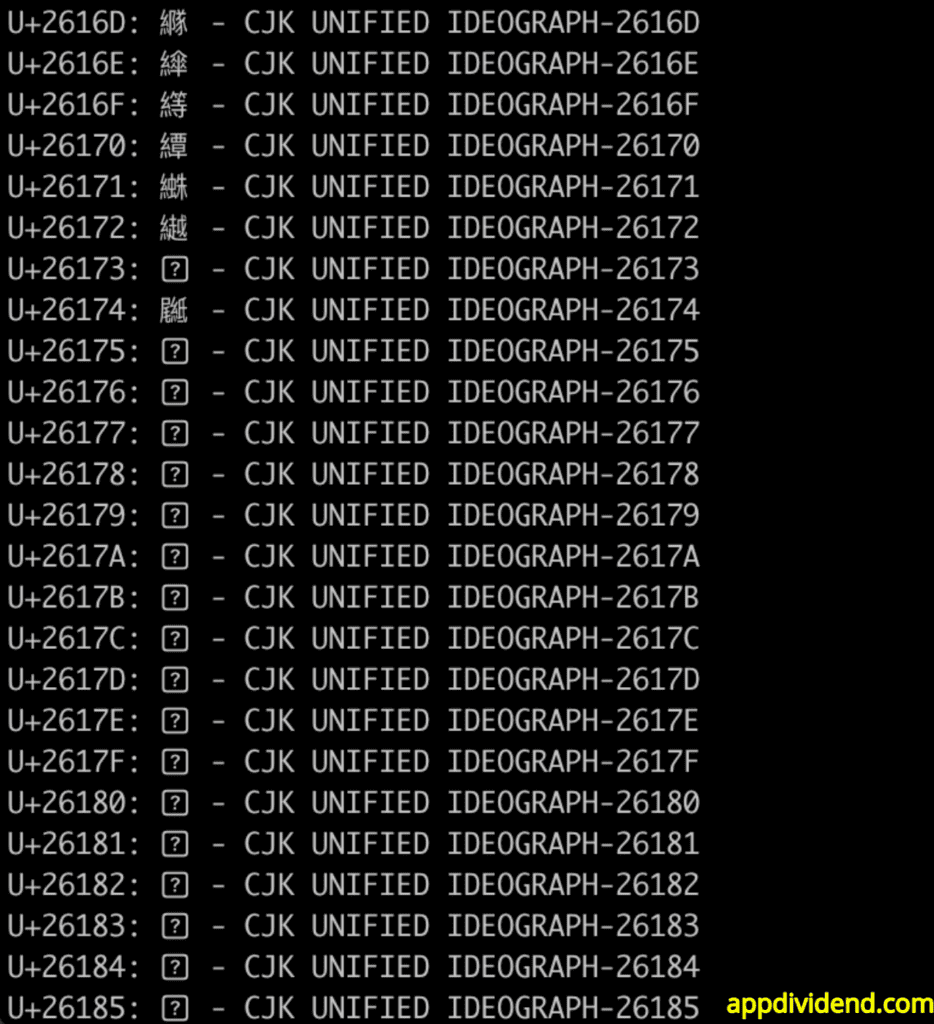 Using the unicodedata module