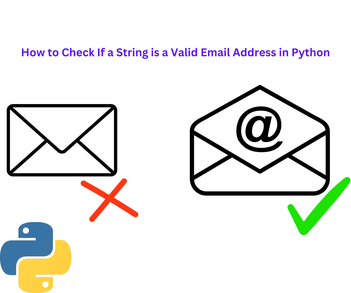 How to Check If a String is a Valid Email Address in Python