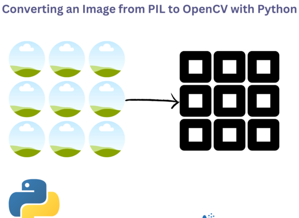 Converting an Image from PIL to OpenCV with Python