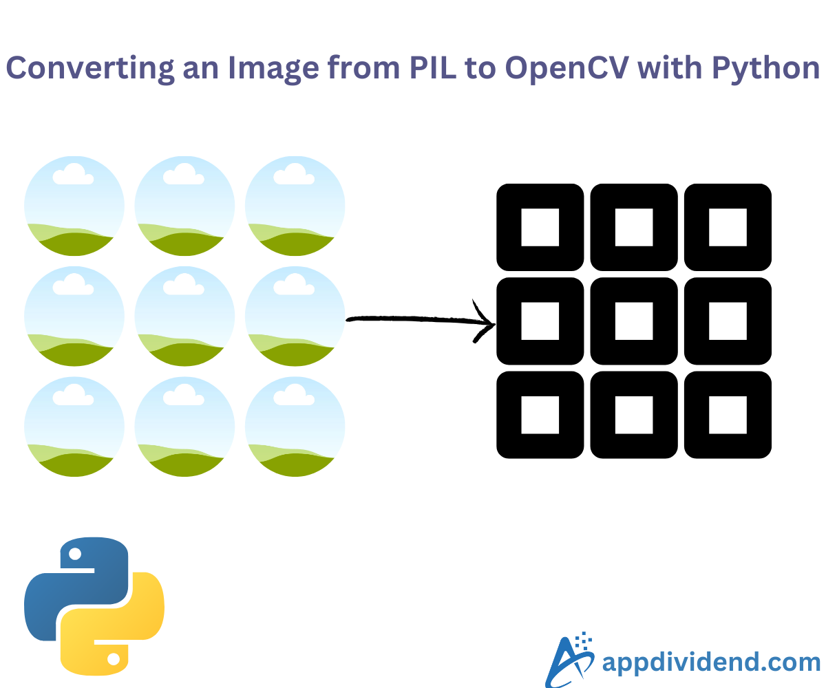 Converting an Image from PIL to OpenCV with Python