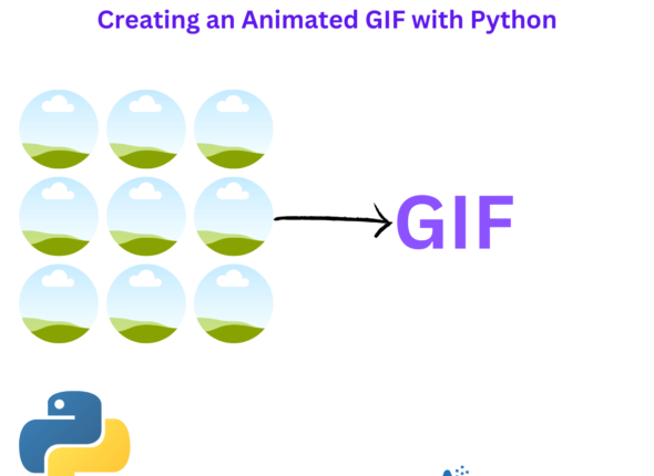 Creating an Animated GIF with Python