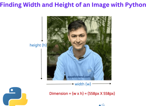 Finding Width and Height of an Image with Python