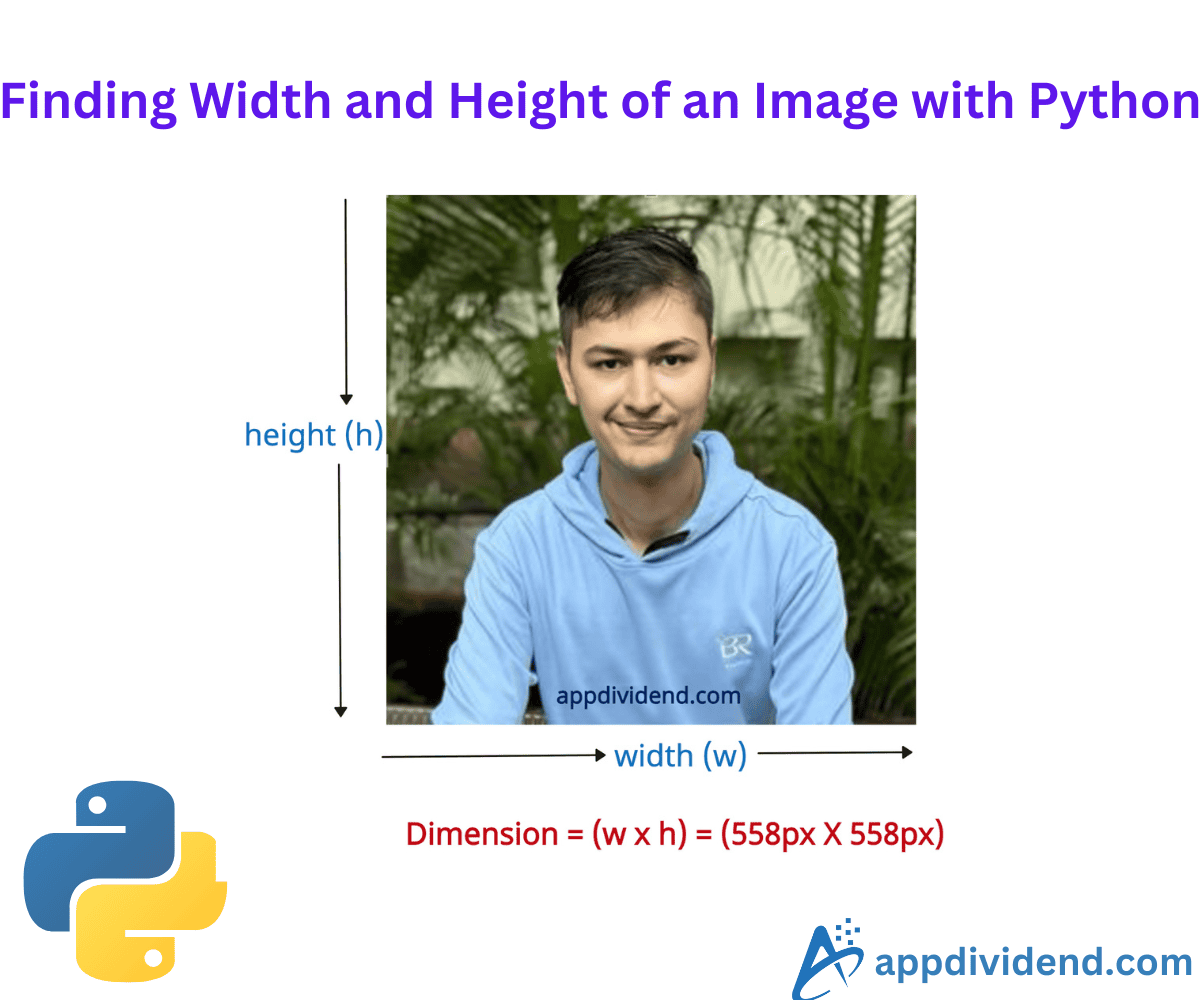 Finding Width and Height of an Image with Python