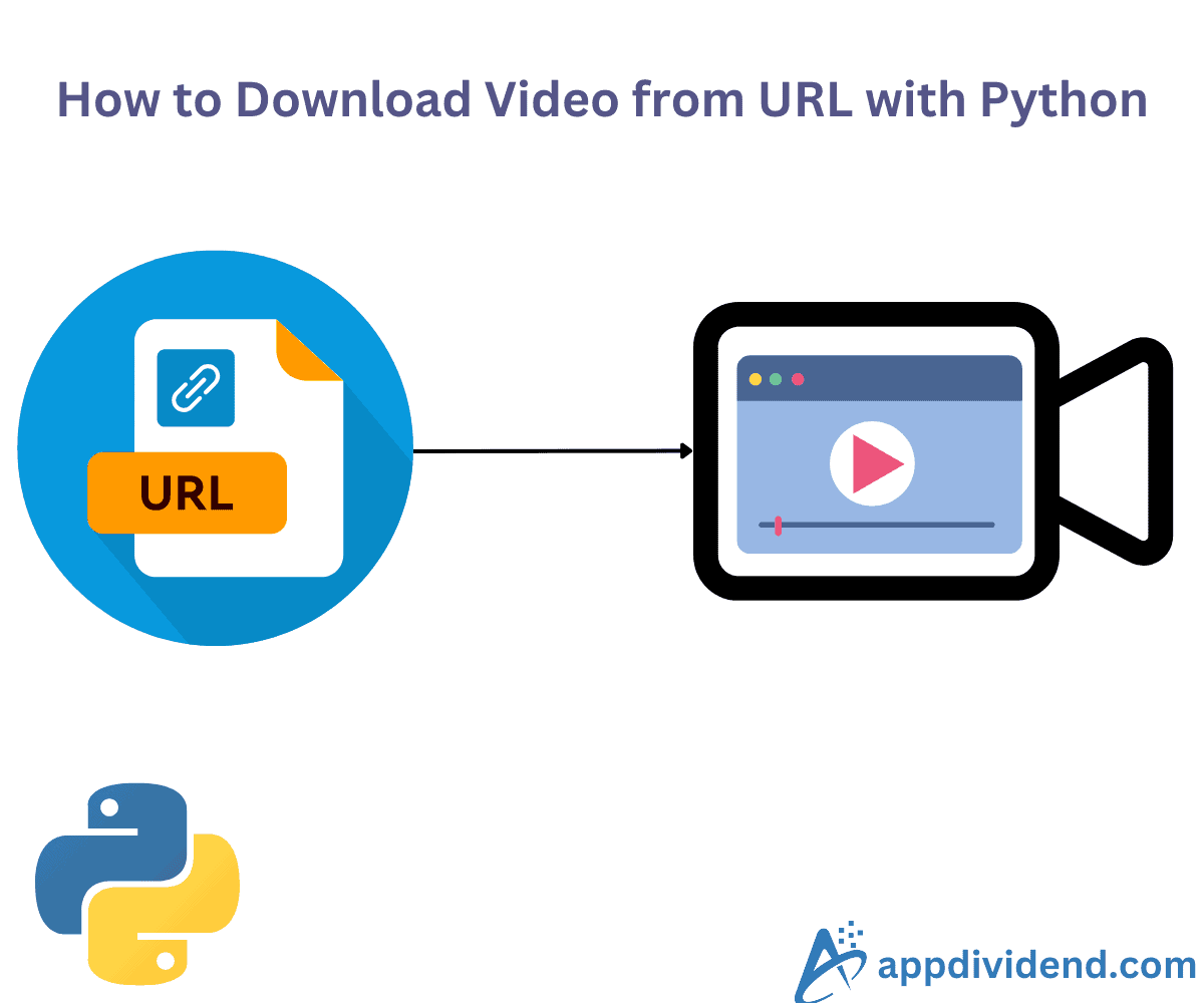 How to Download Video from URL with Python