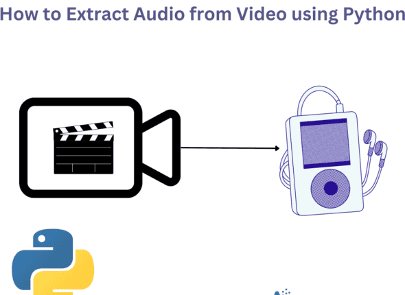 How to Extract Audio from Video using Python