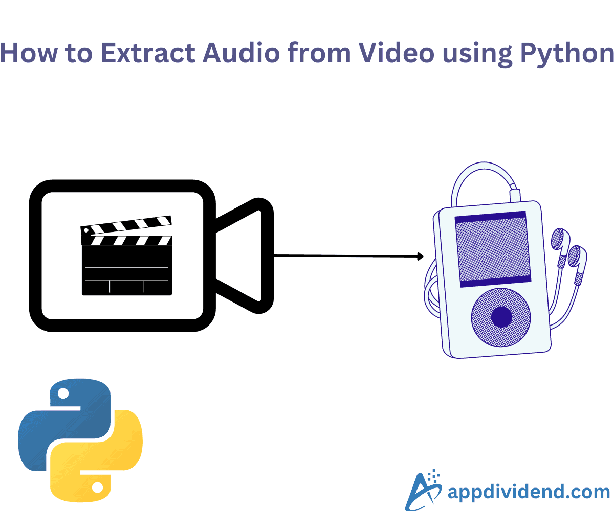 How to Extract Audio from Video using Python