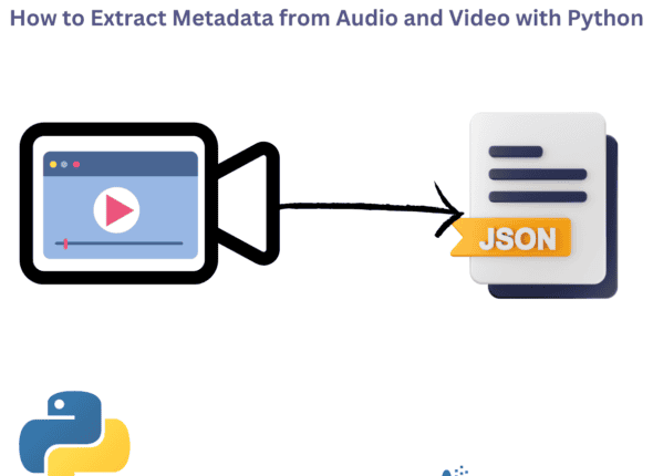 How to Extract Metadata from Audio and Video with Python