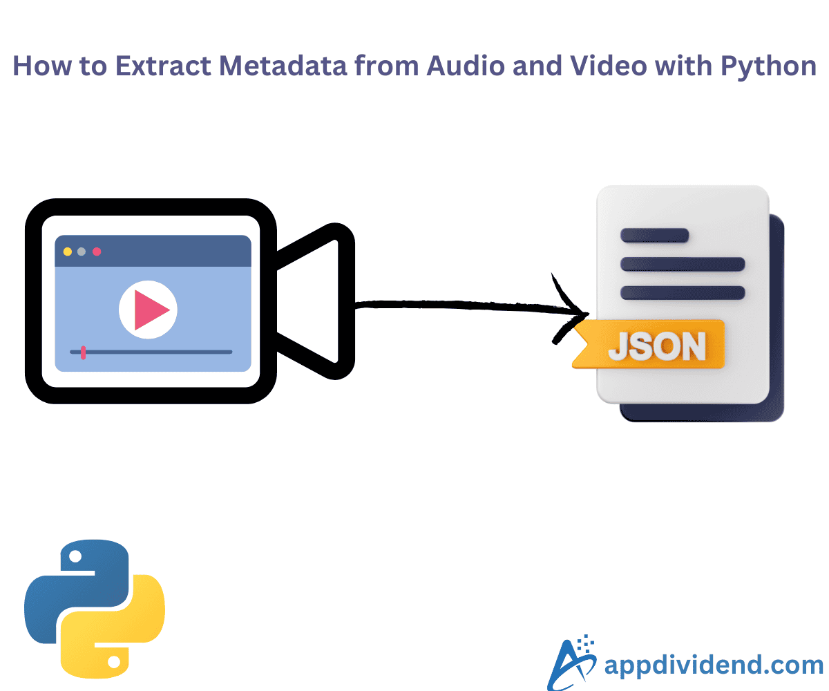 How to Extract Metadata from Audio and Video with Python