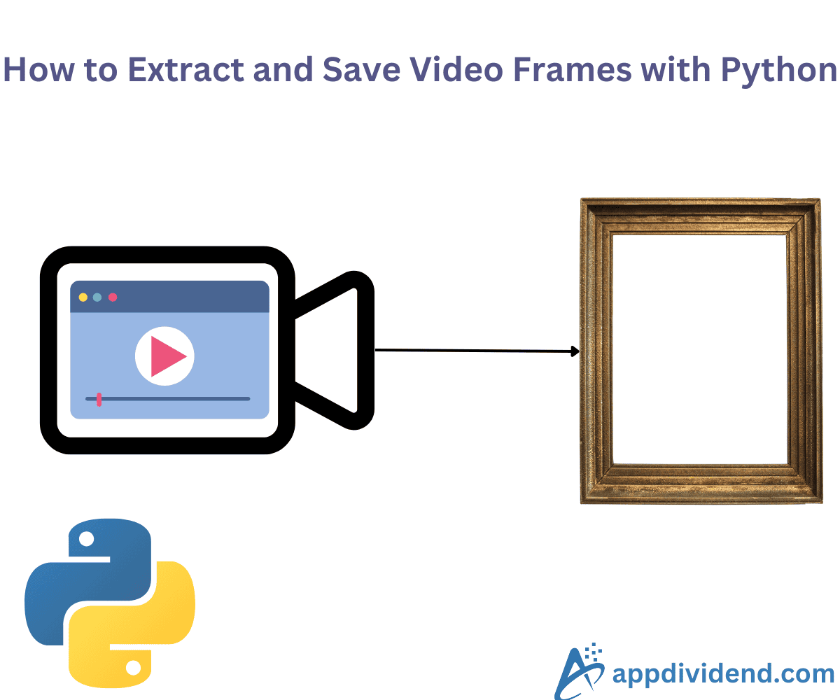 How to Extract and Save Video Frames with Python