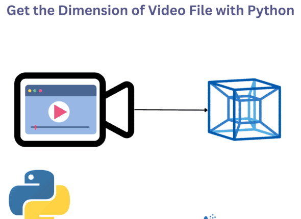 How to Get the Dimension of Video File with Python