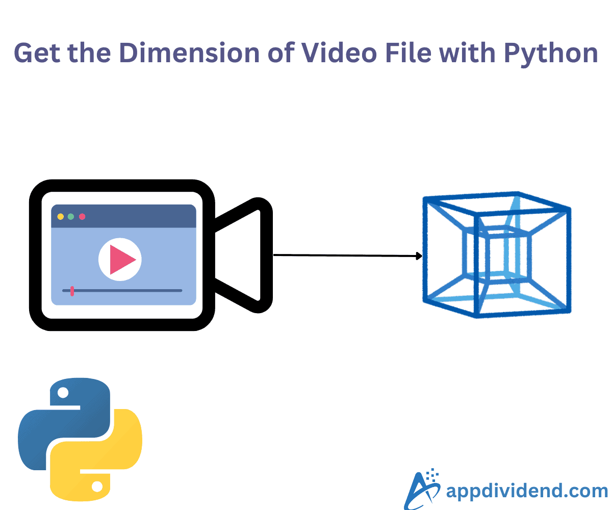 How to Get the Dimension of Video File with Python