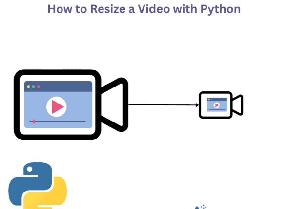 How to Resize a Video with Python