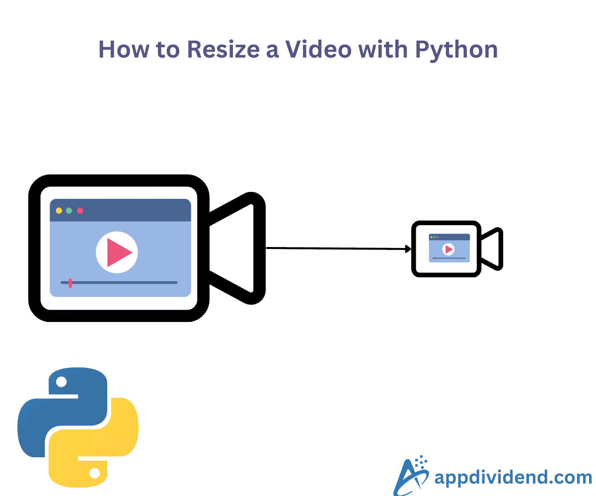 How to Resize a Video with Python