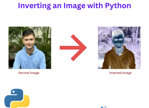 Inverting an Image with Python