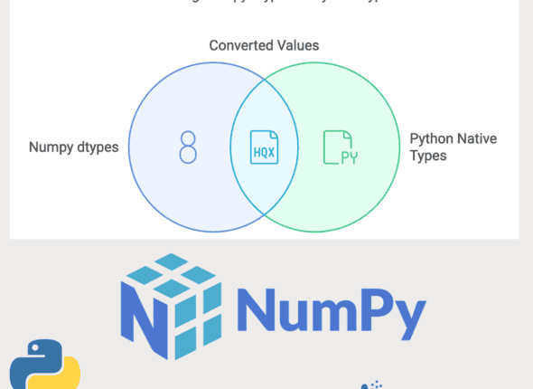 Converting Numpy dtypes to Native Python Types