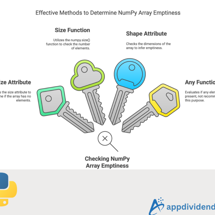 Checking If a Numpy Array (1D, 2D, or Multi-Dimensional) is Empty