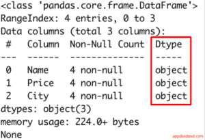 How to Get the Data Type of Column in Pandas DataFrame