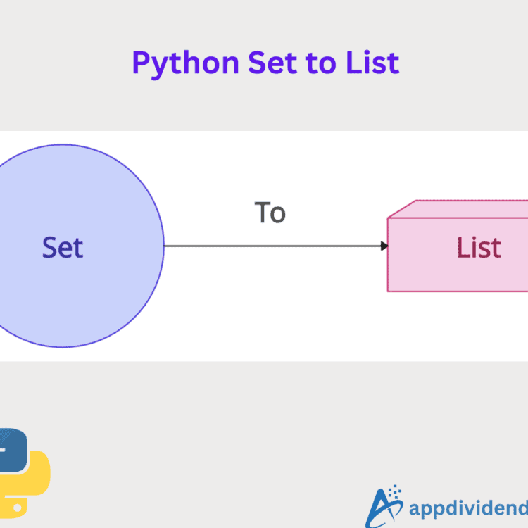 Python Set to List